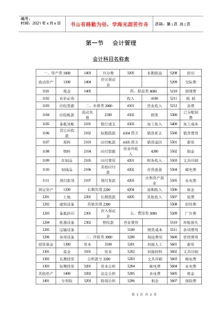 会计科目名称表