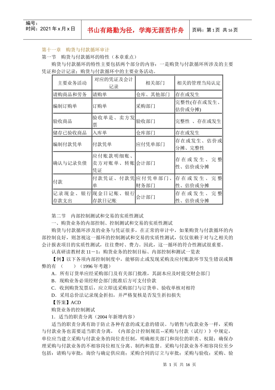 购货与付款循环审计资料_第1页