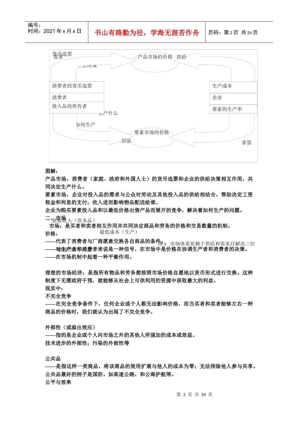 经济学课件word版_第2页