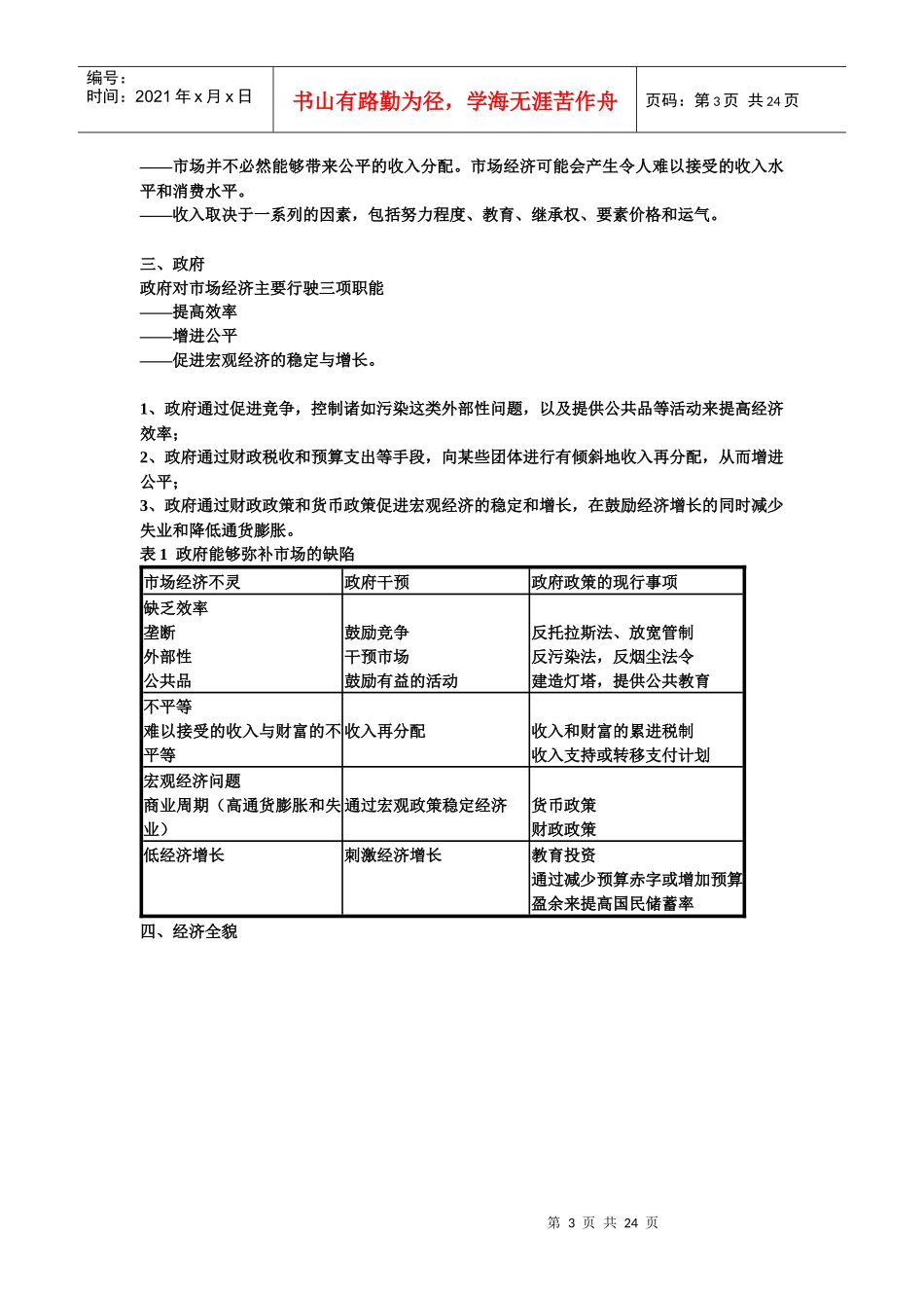 经济学课件word版_第3页