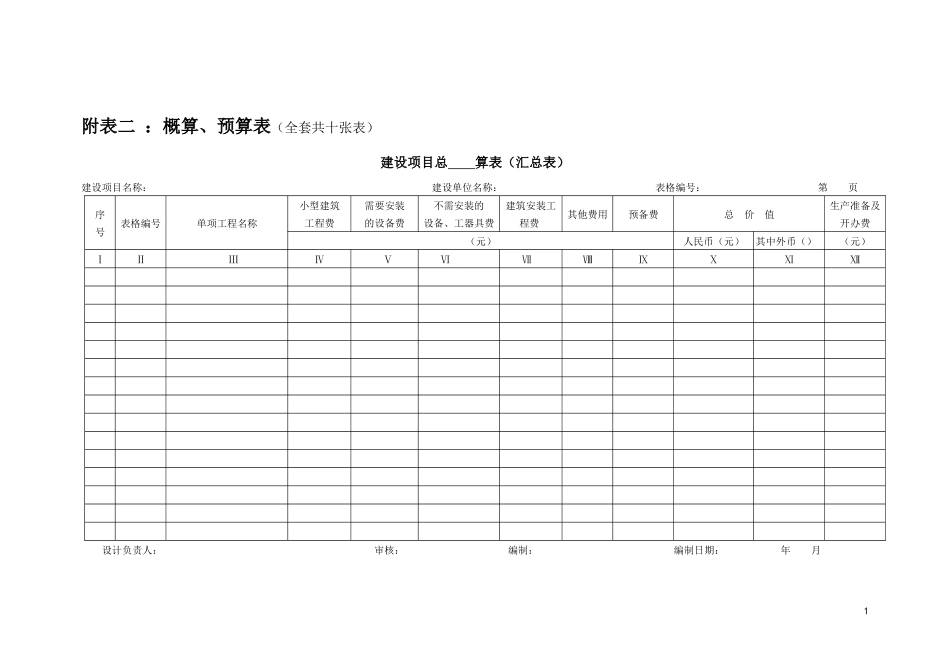 08版全套概预算编制表格空表(WORD版)_第1页