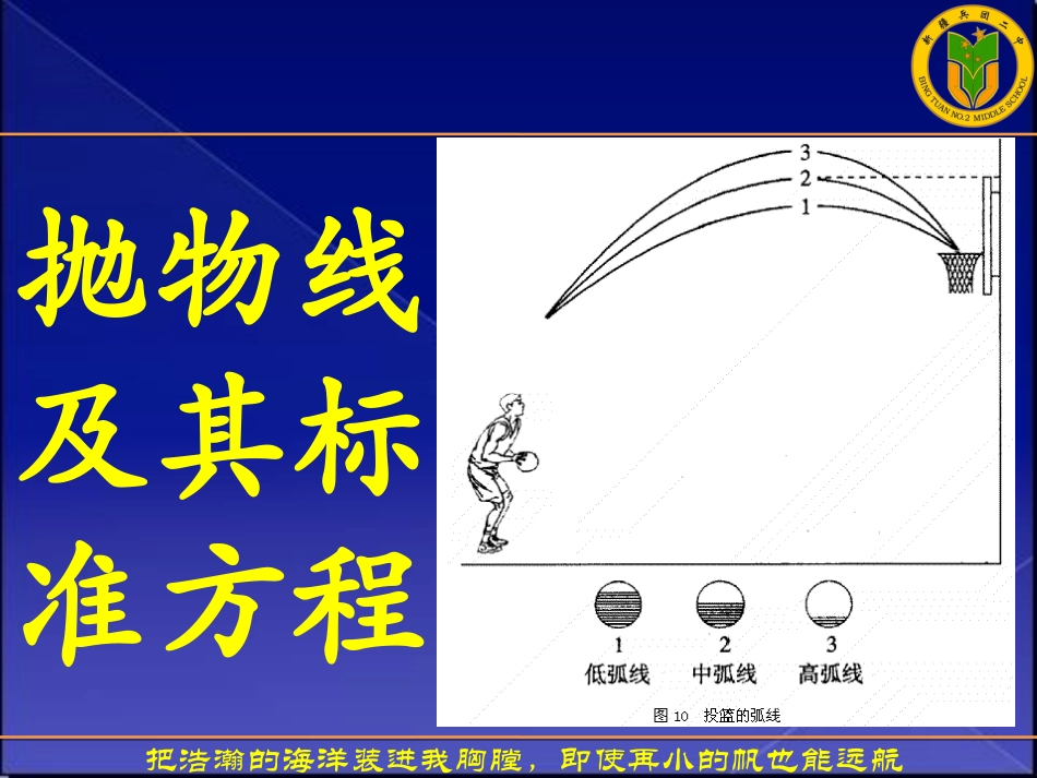 抛物线的定义与标准方程_第1页