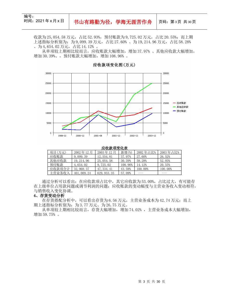 现金流量状况分析报告_第3页