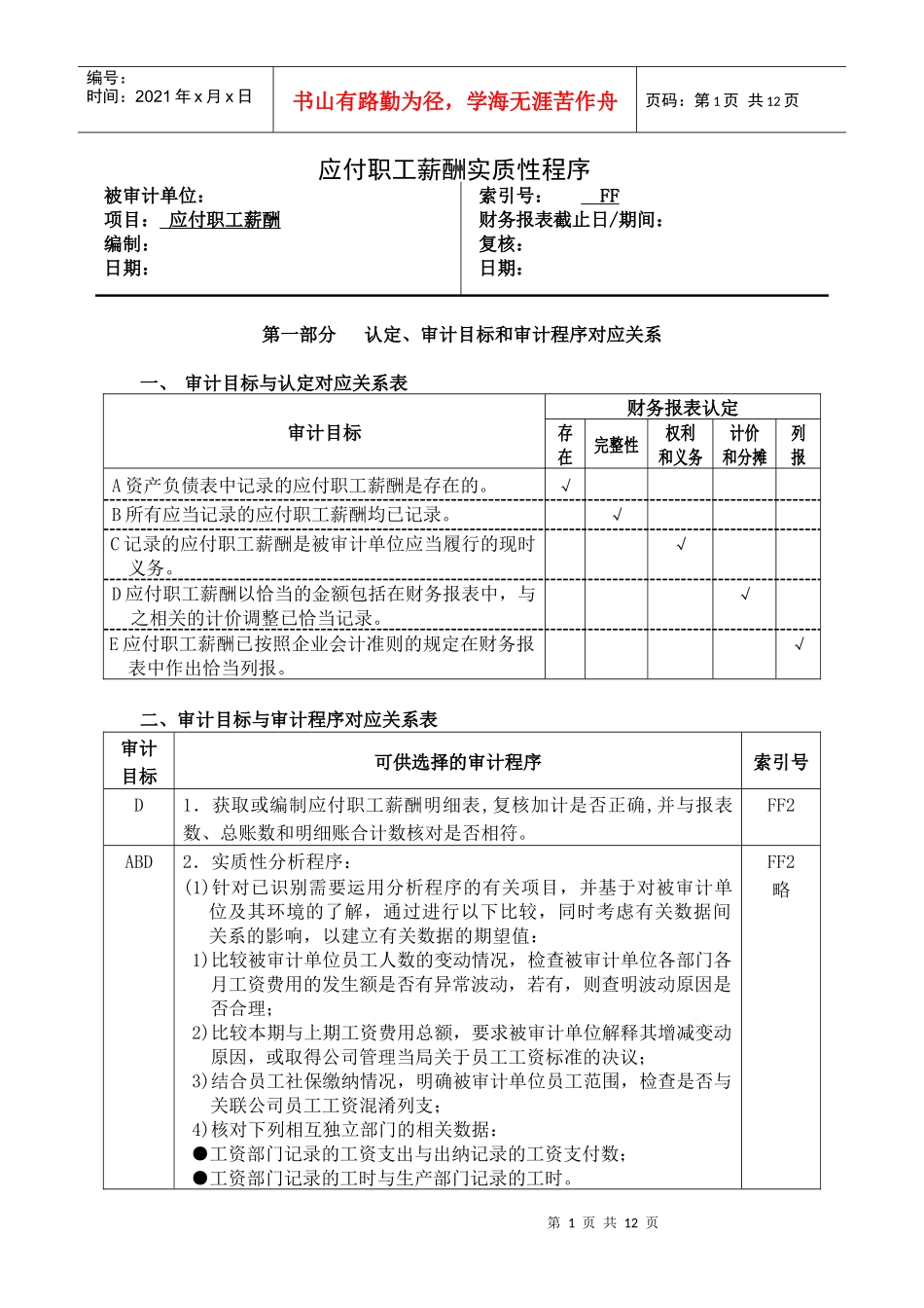 3-2-2-06负债类——应付职工薪酬_第1页