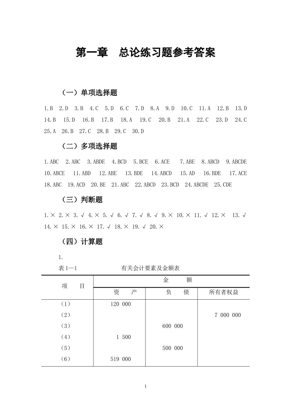 刘永泽版会计学练习答案1_第1页