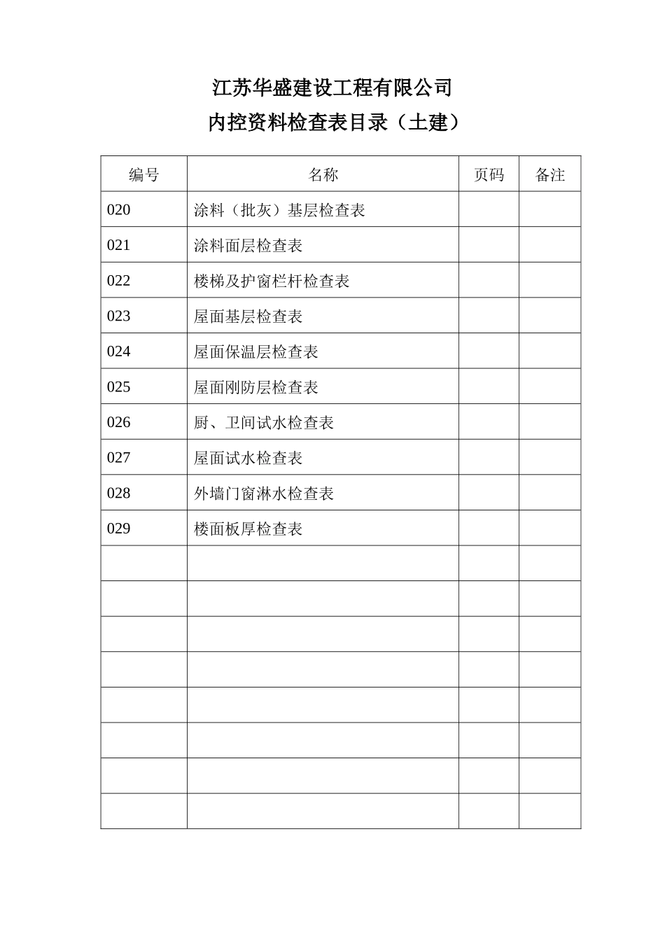 内控资料目录(XXXX-11-25)_第2页