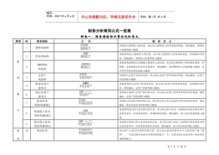 财务分析与指标计算公式管理知识含义