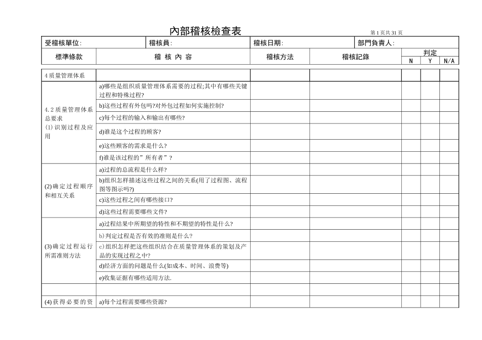 v某企业内审检查表_第1页