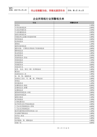 所得税预警税率