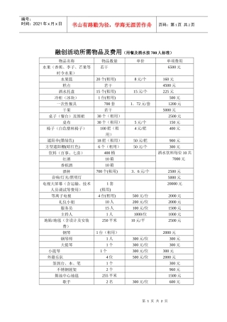 某地产费用预算8[1].6正规
