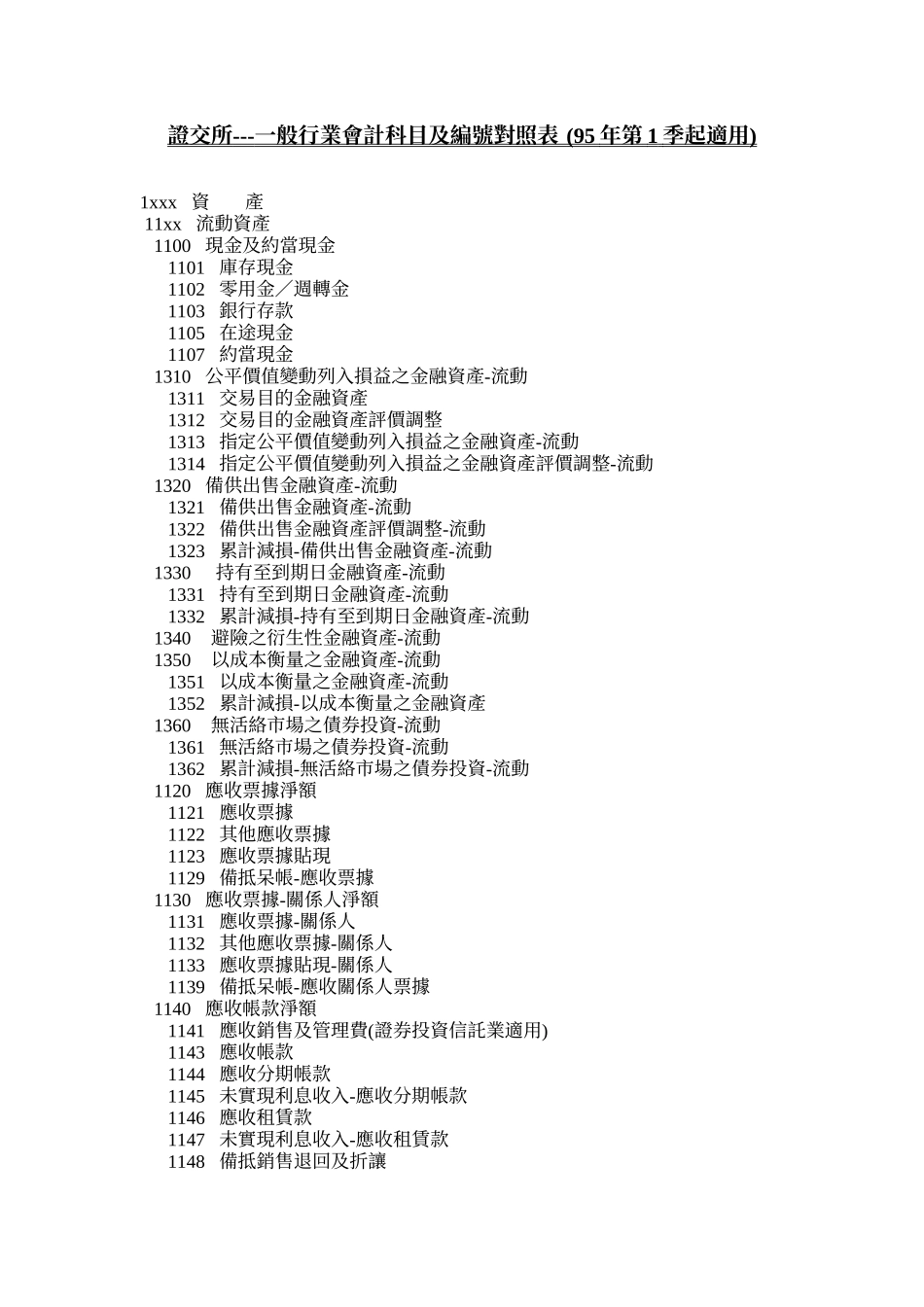 证交所---一般行业会计科目及编号对照表(95年第1季起适用)_第1页