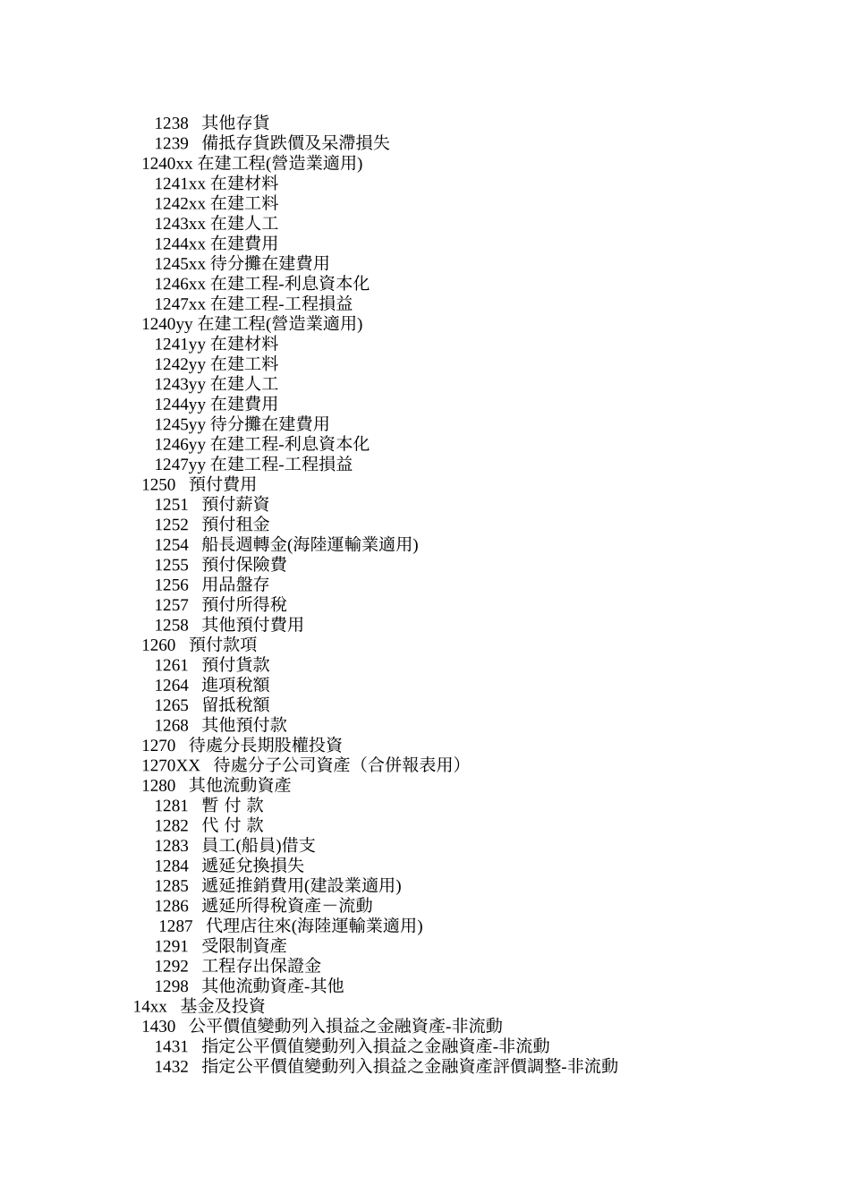 证交所---一般行业会计科目及编号对照表(95年第1季起适用)_第3页