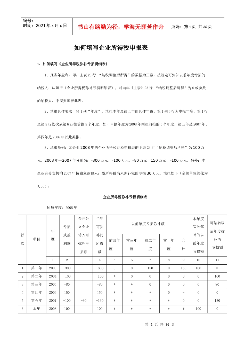 如何填写所得税申报表填报_第1页