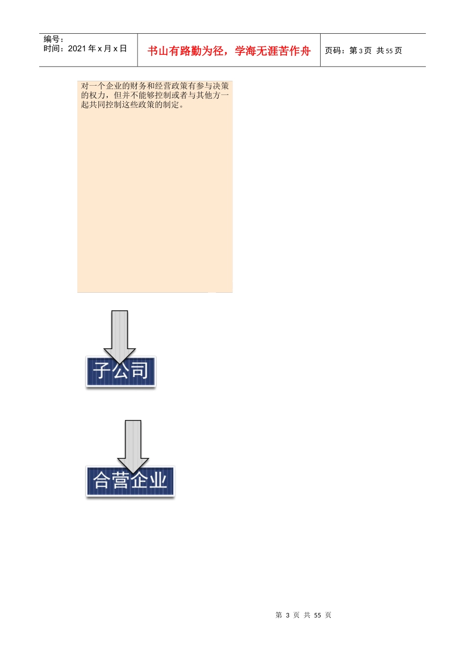 长期股权投资概述_第3页