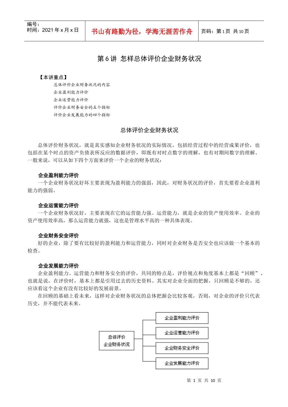 第六讲_怎样总体评价企业财务状况_第1页
