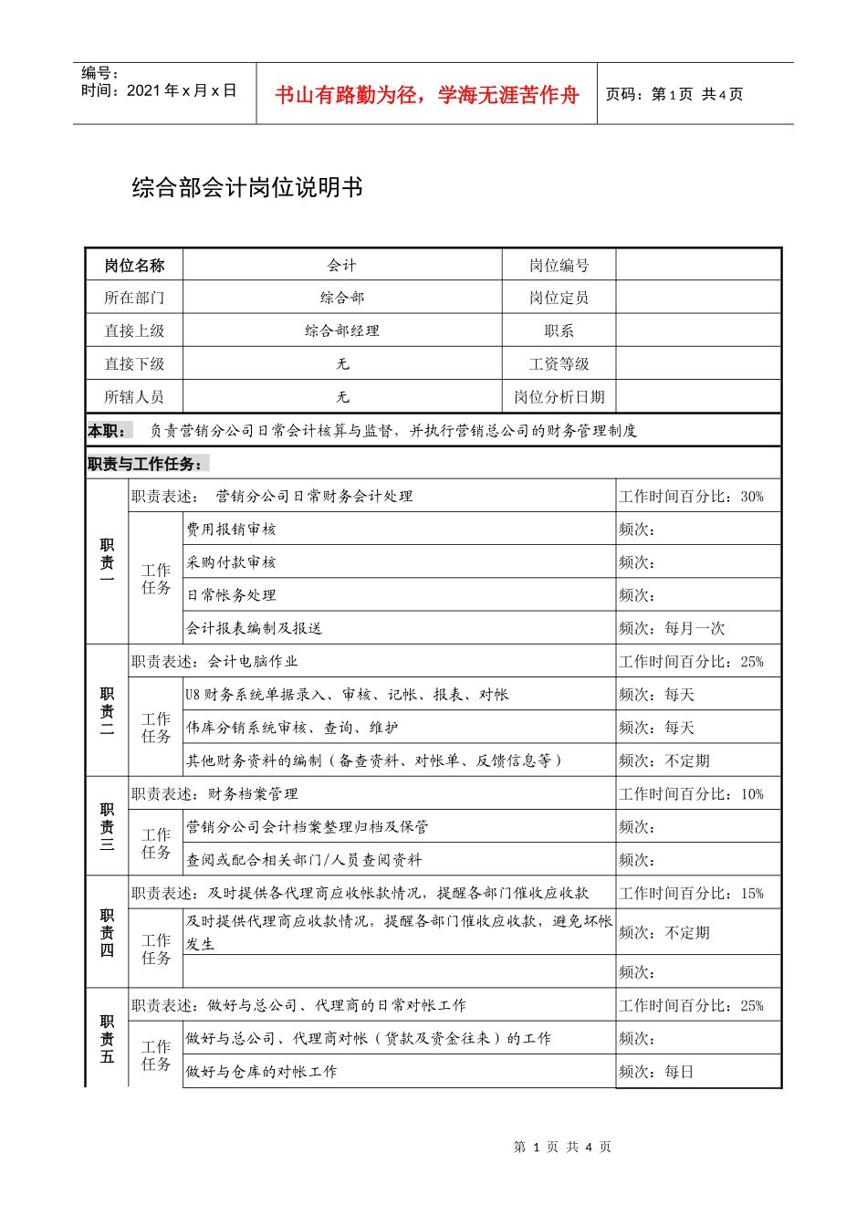 制鞋企业综合部会计岗位说明书_第1页