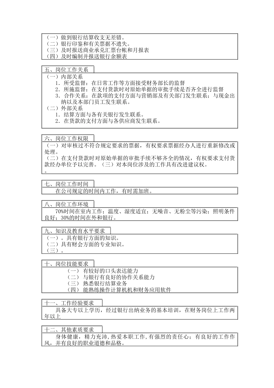 登康口腔护理用品股份有限公司出纳岗位说明书（银行结算）_第2页