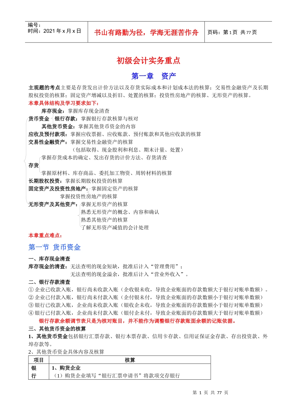 XXXX《初级会计实务》重点归纳_第1页