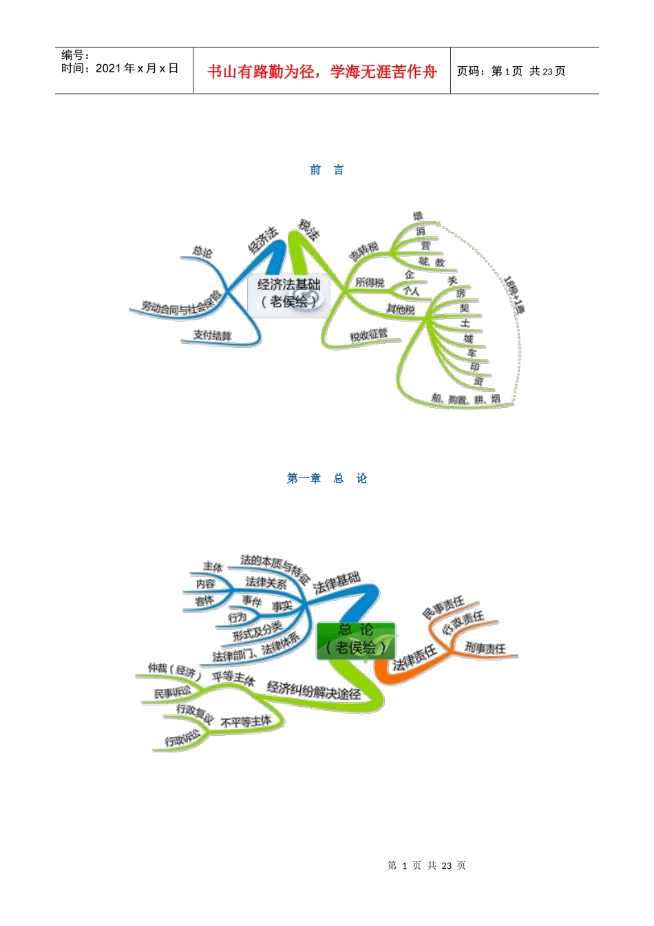 X年经济法基础-预习班笔记_第1页