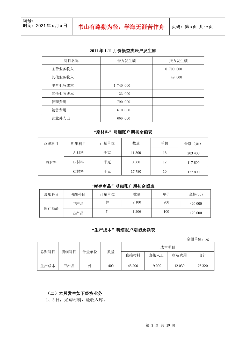 会计核算竞赛模拟题(二)_第3页