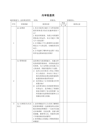 ISO90012008内审检查表
