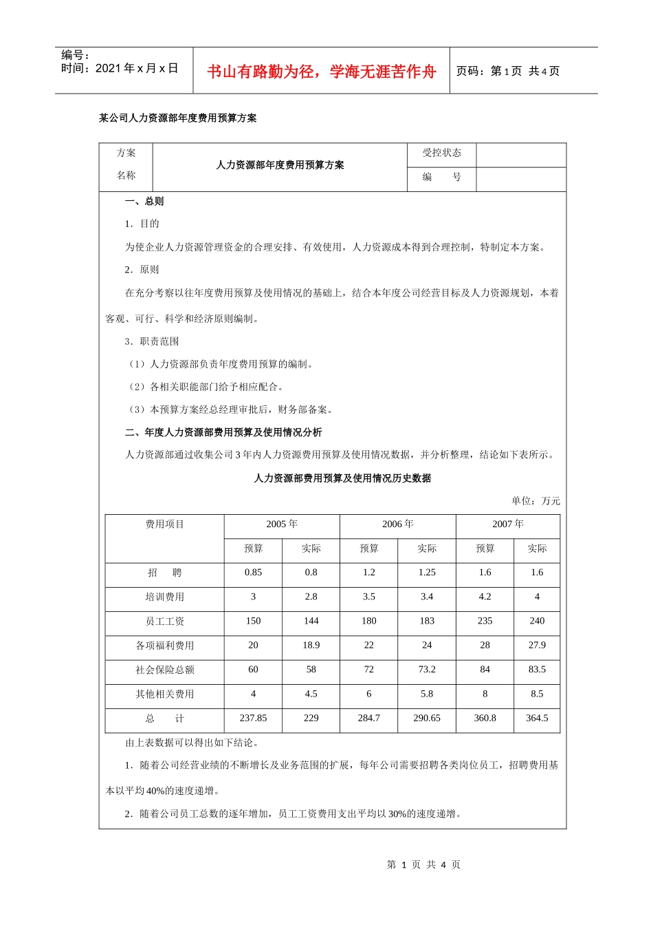 某公司人力资源部年度费用预算方案_第1页