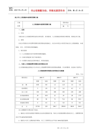 某公司人力资源部年度费用预算方案
