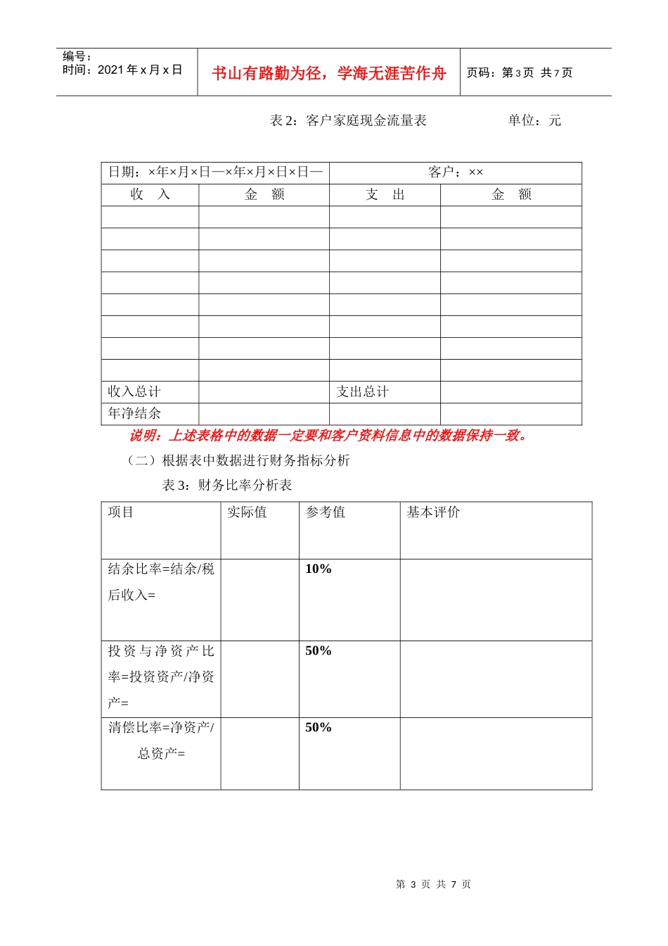 理财规划建议书范本_第3页