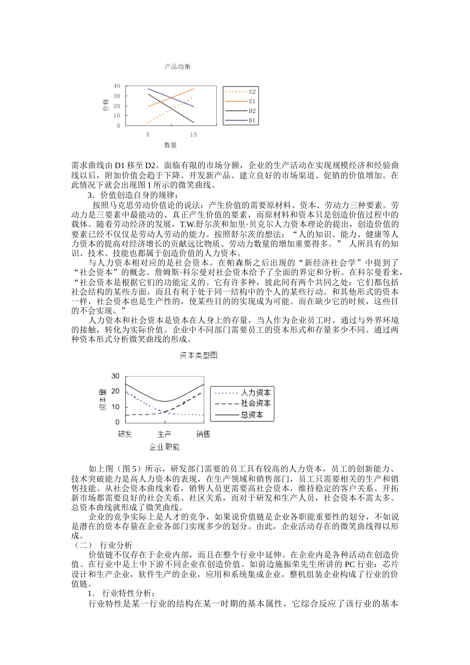 微笑曲线的经济学知识讲解_第3页