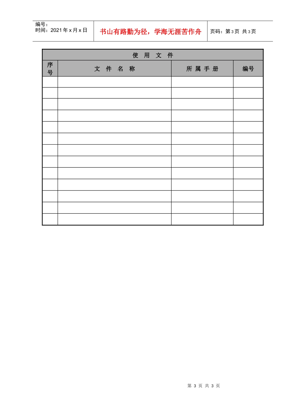 物流公司分控与收益管理主管职位说明书及关键绩效标准_第3页