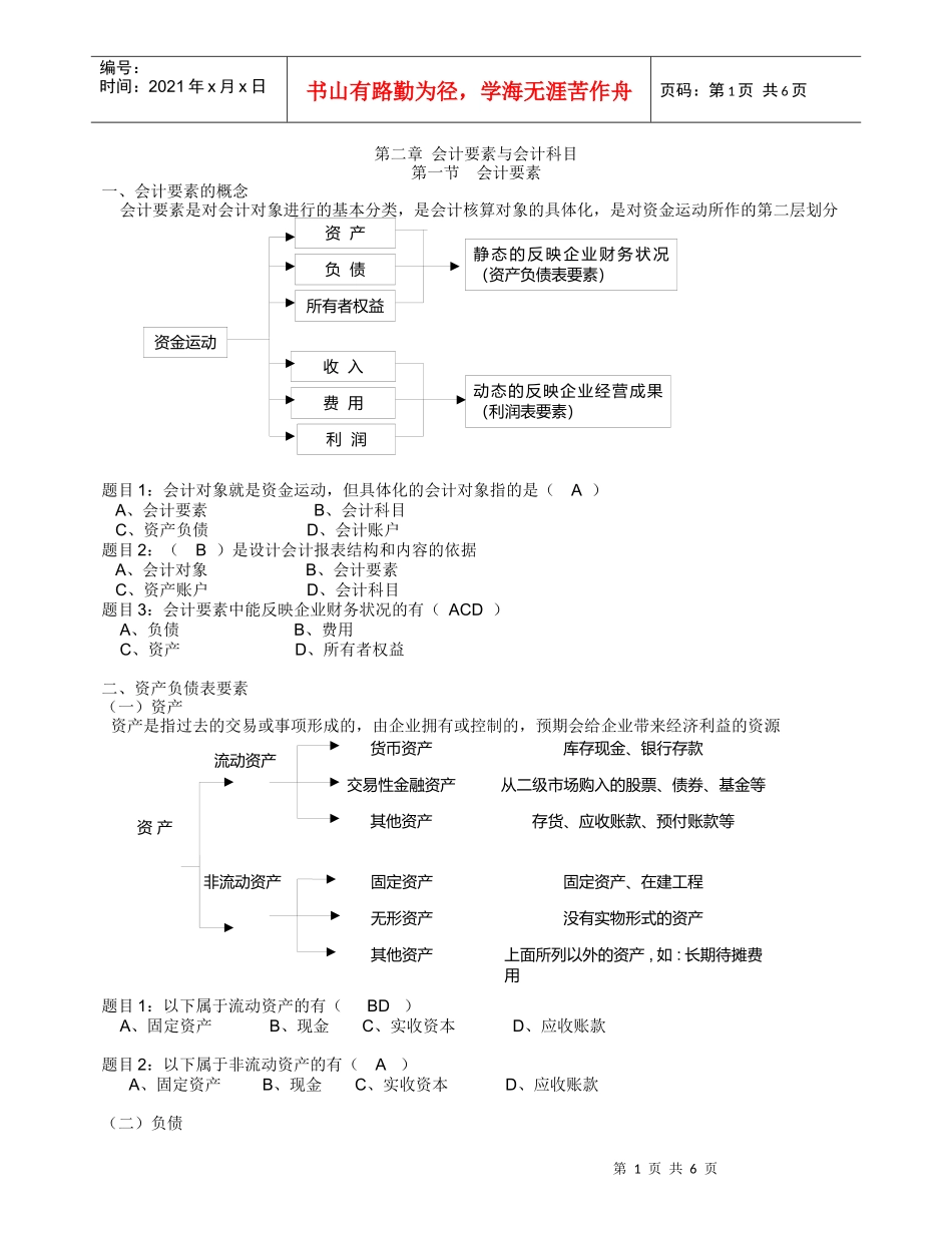 会计要素与会计科目综述(doc 6页)_第1页