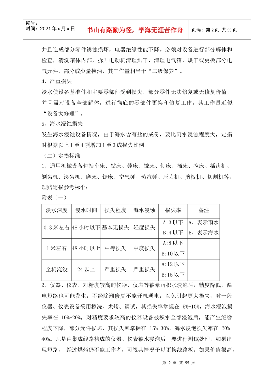 财产险水灾现场勘查及理赔定损标准_第2页