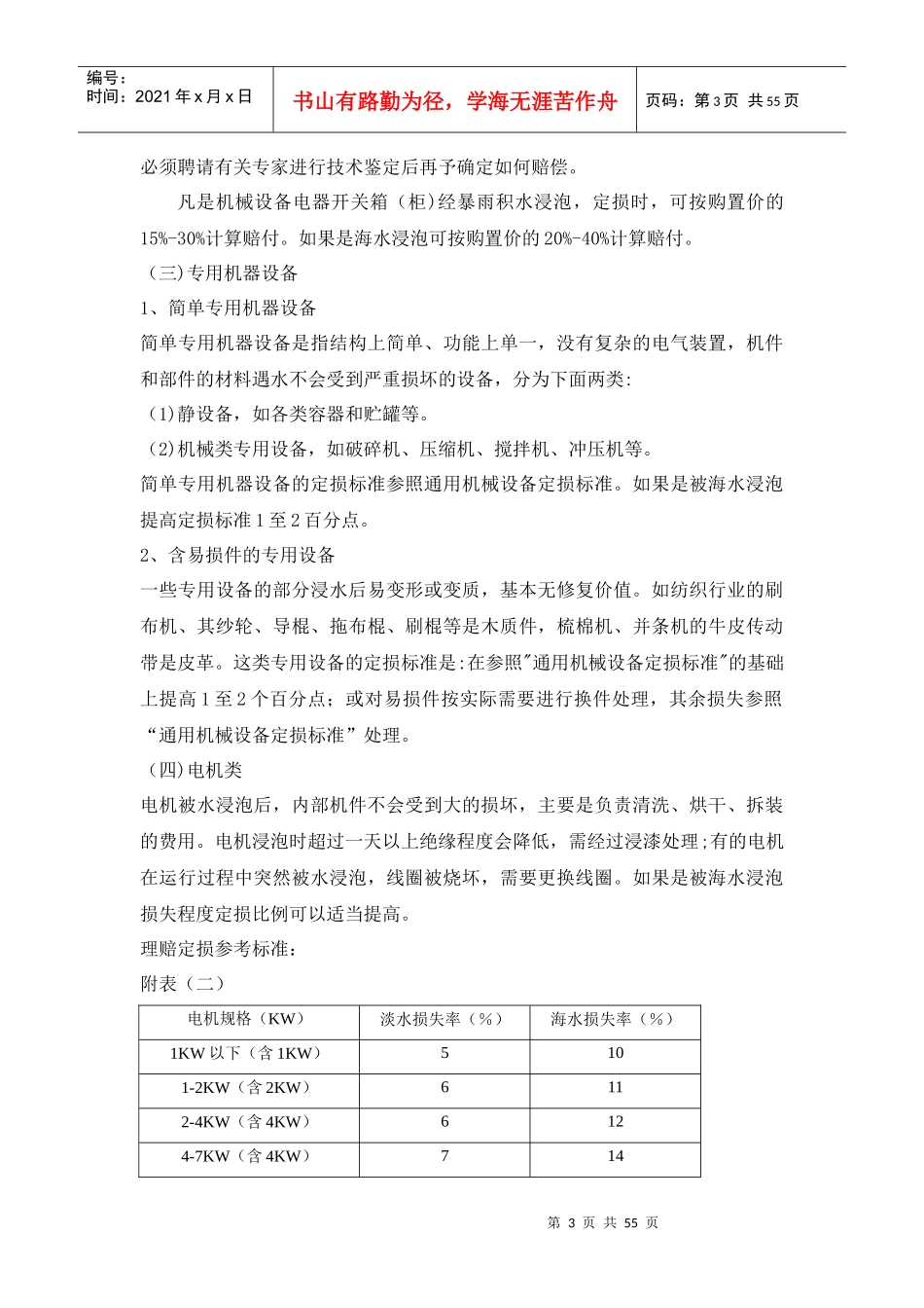 财产险水灾现场勘查及理赔定损标准_第3页