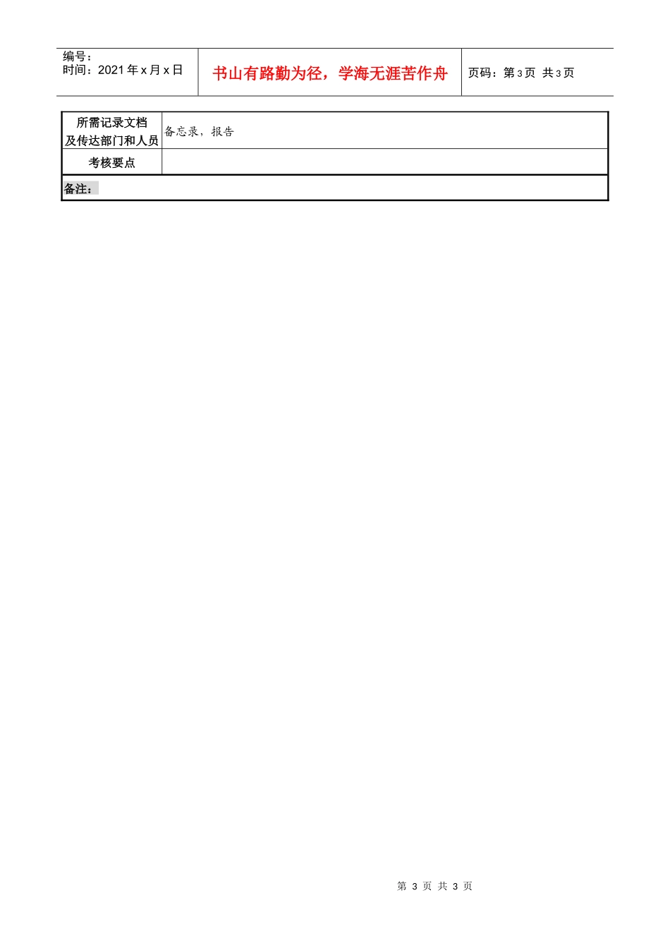 某化纤企业材料会计岗职务说明书_第3页