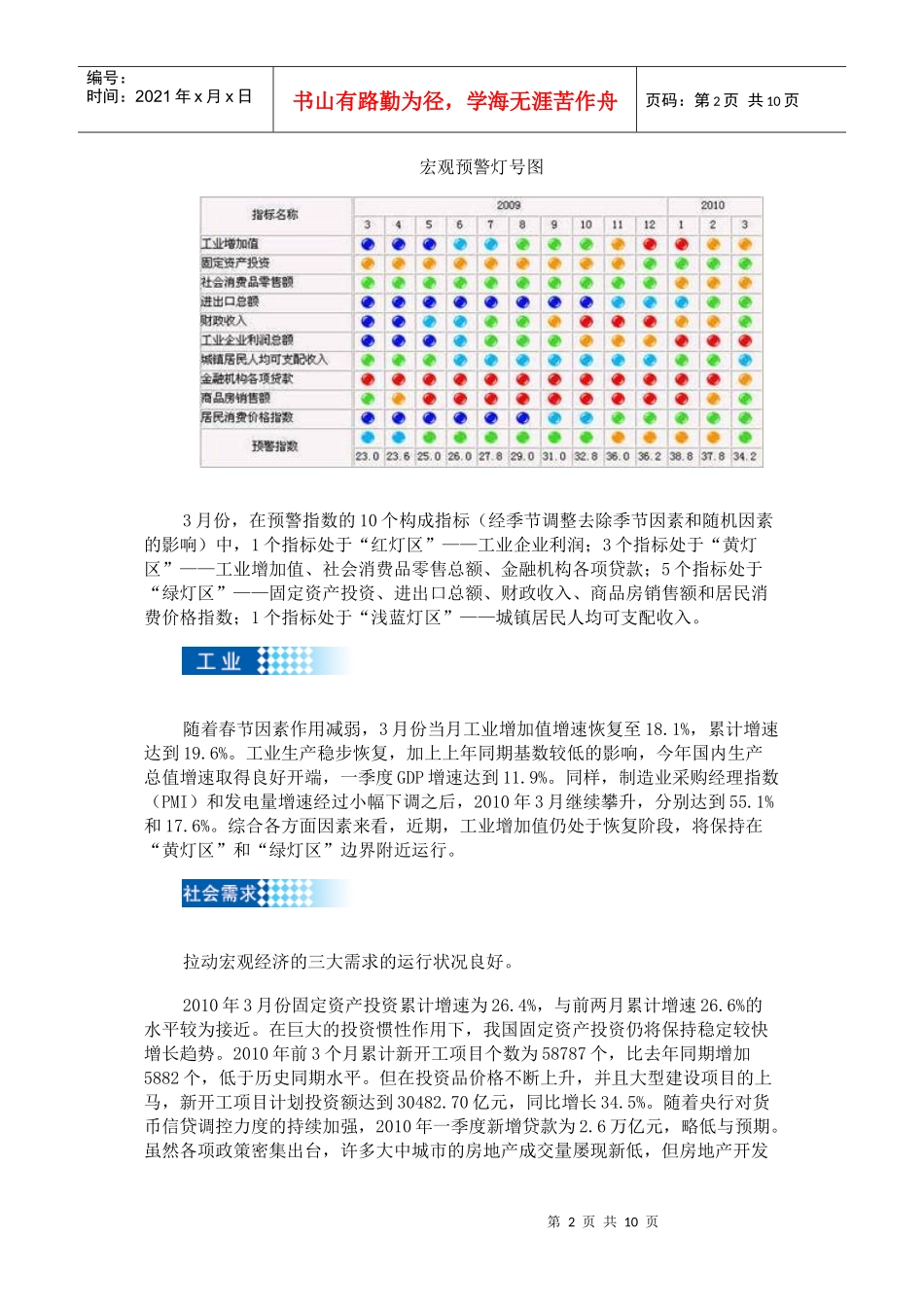 宏观经济景气动向分析(XXXX年1季度)_第2页