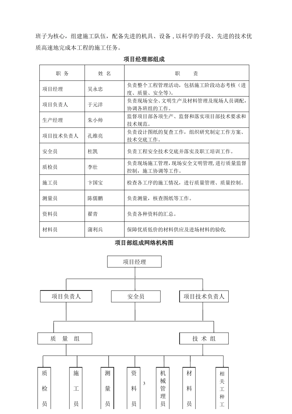 高压旋喷桩施工方案最终版_第3页