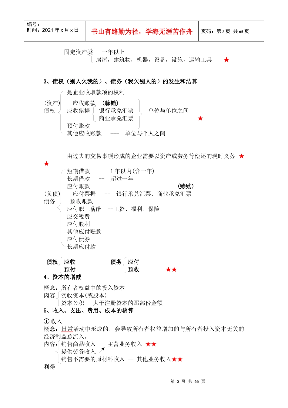 财务会计与管理基础知识分析精华_第3页