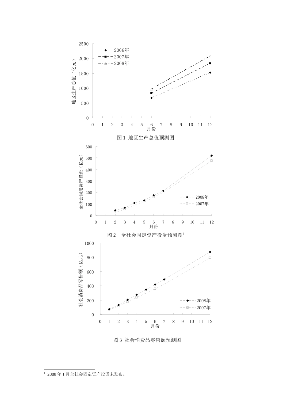 一季度经济分析_第2页