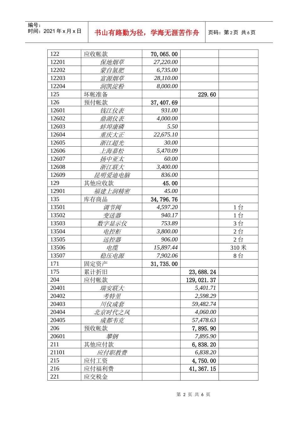 会计电算化实务考试试题_第2页