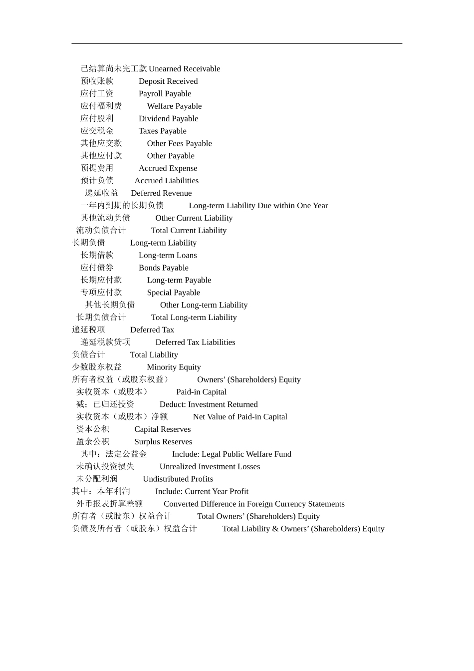 0etlcyk财务_报表中英文_第3页