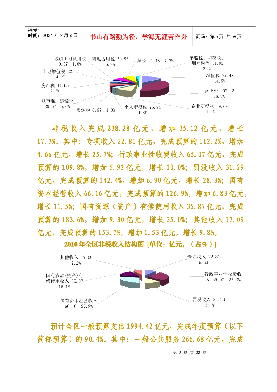 某地区某某年预算报告(草稿)_第3页