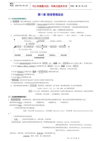 财务管理学重点总结