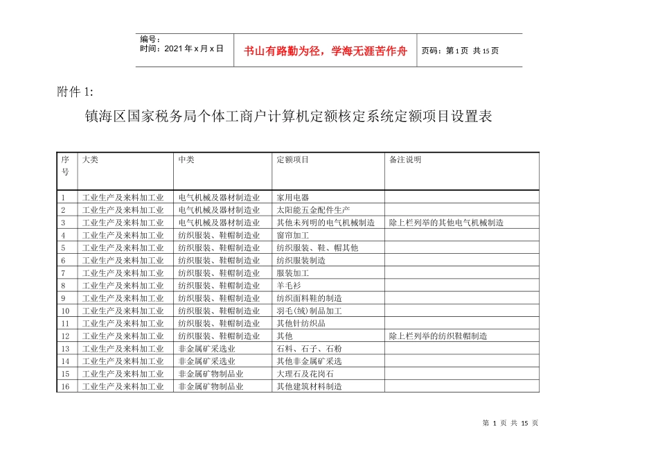 镇海区国家税务局个体工商户计算机定额核定系统定额项..._第1页