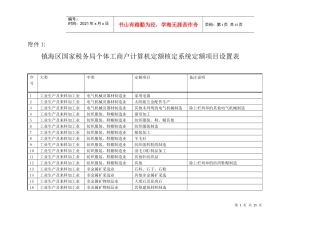 镇海区国家税务局个体工商户计算机定额核定系统定额项...