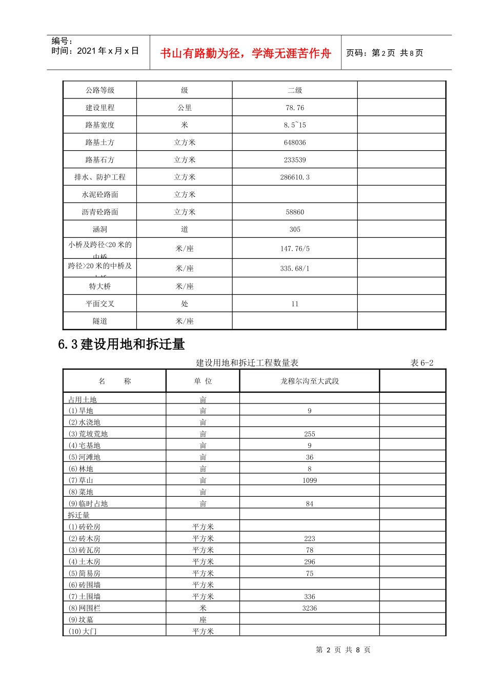 投资估算与资金筹措_第2页