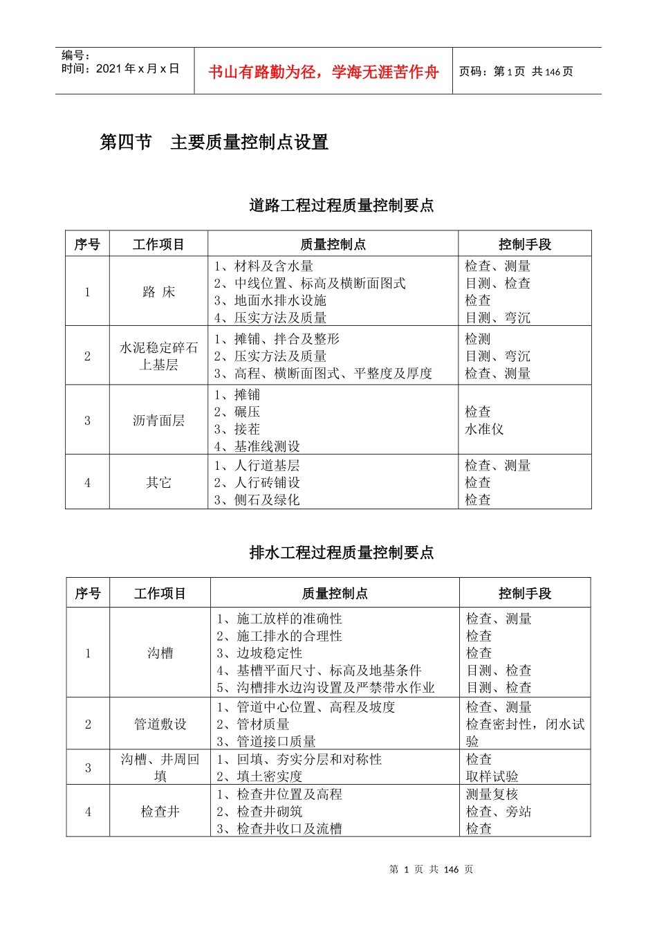 市政工程关键工序控制_第1页