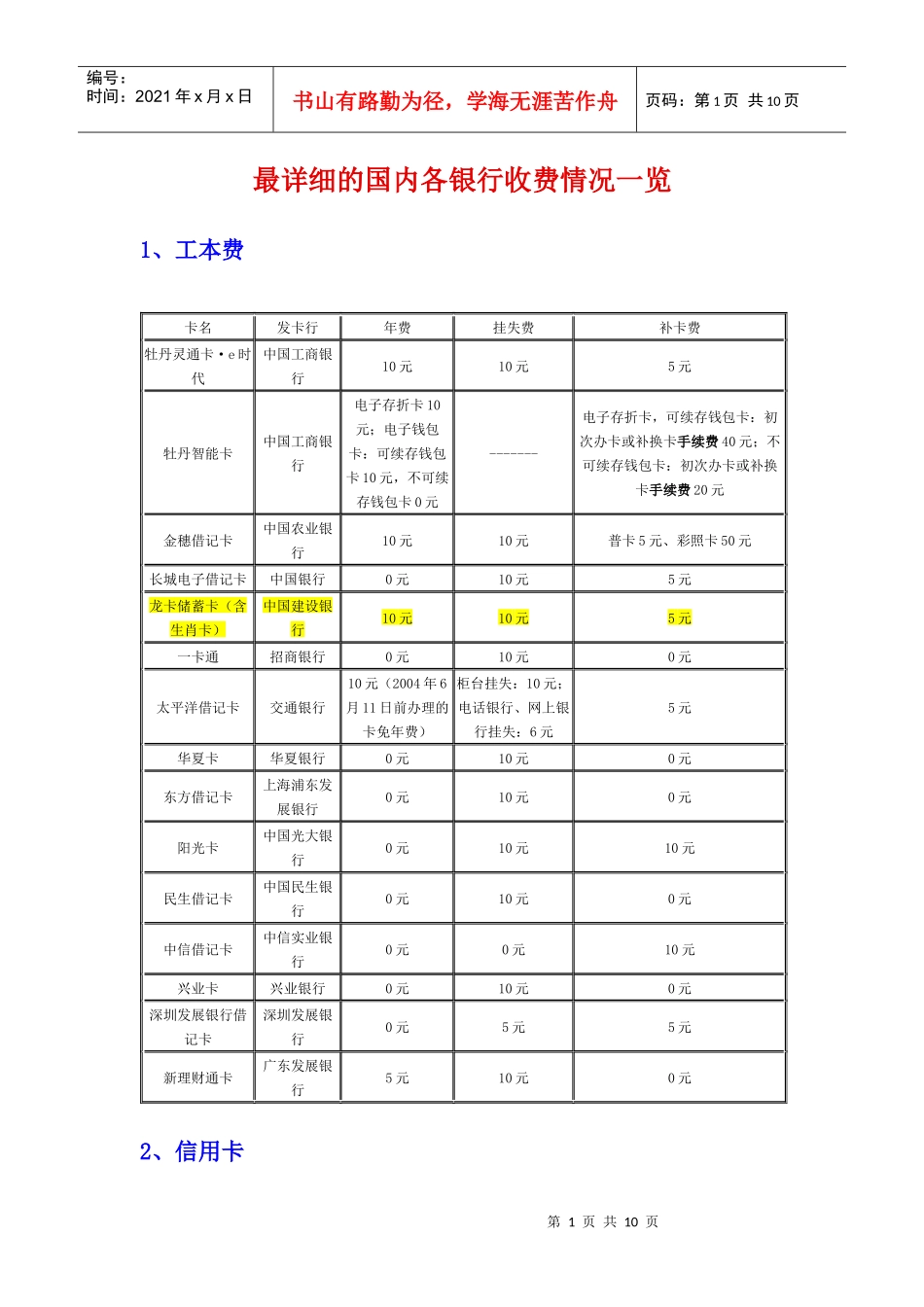 最详细的国内各银行收费情况一览_第1页