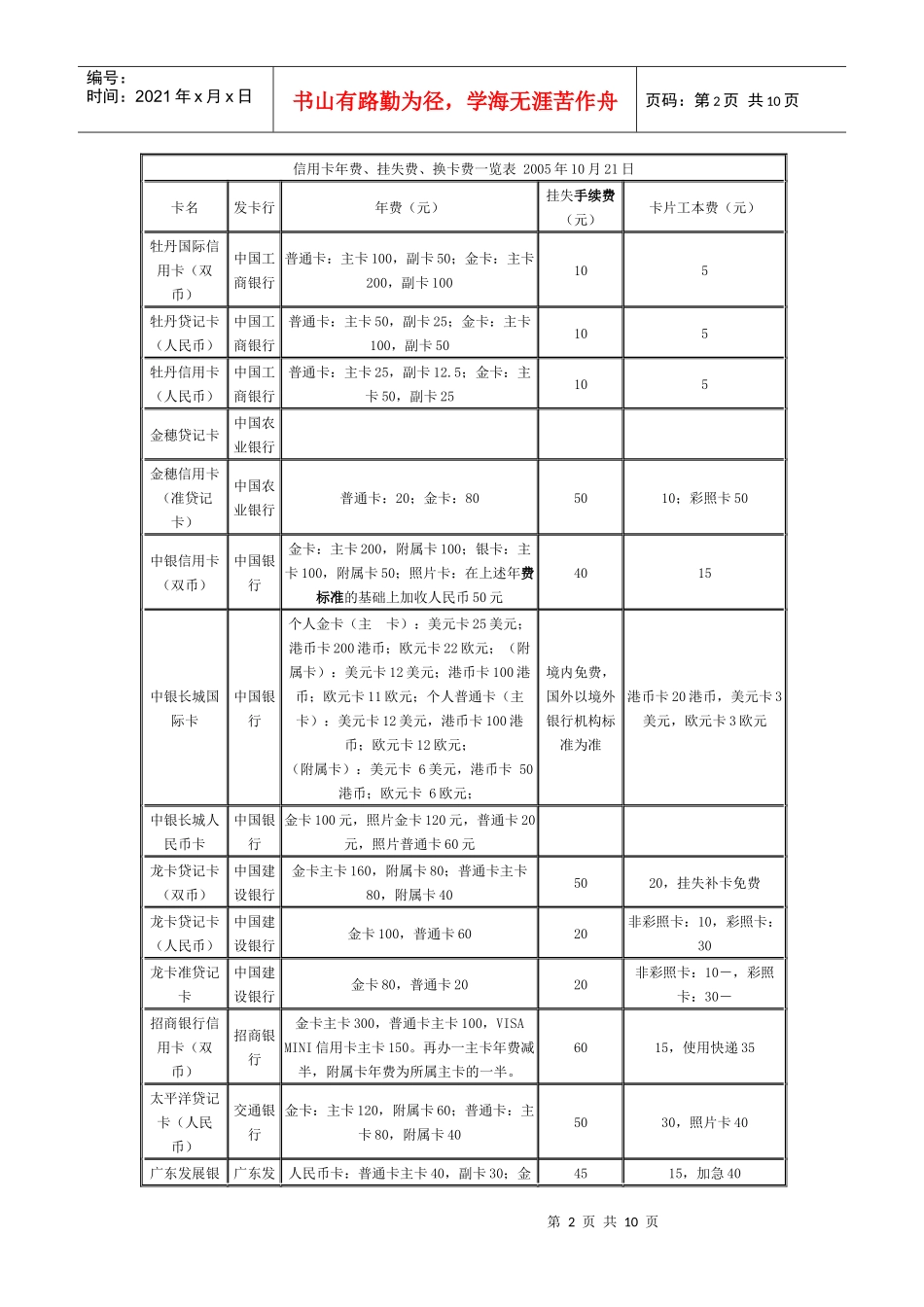 最详细的国内各银行收费情况一览_第2页