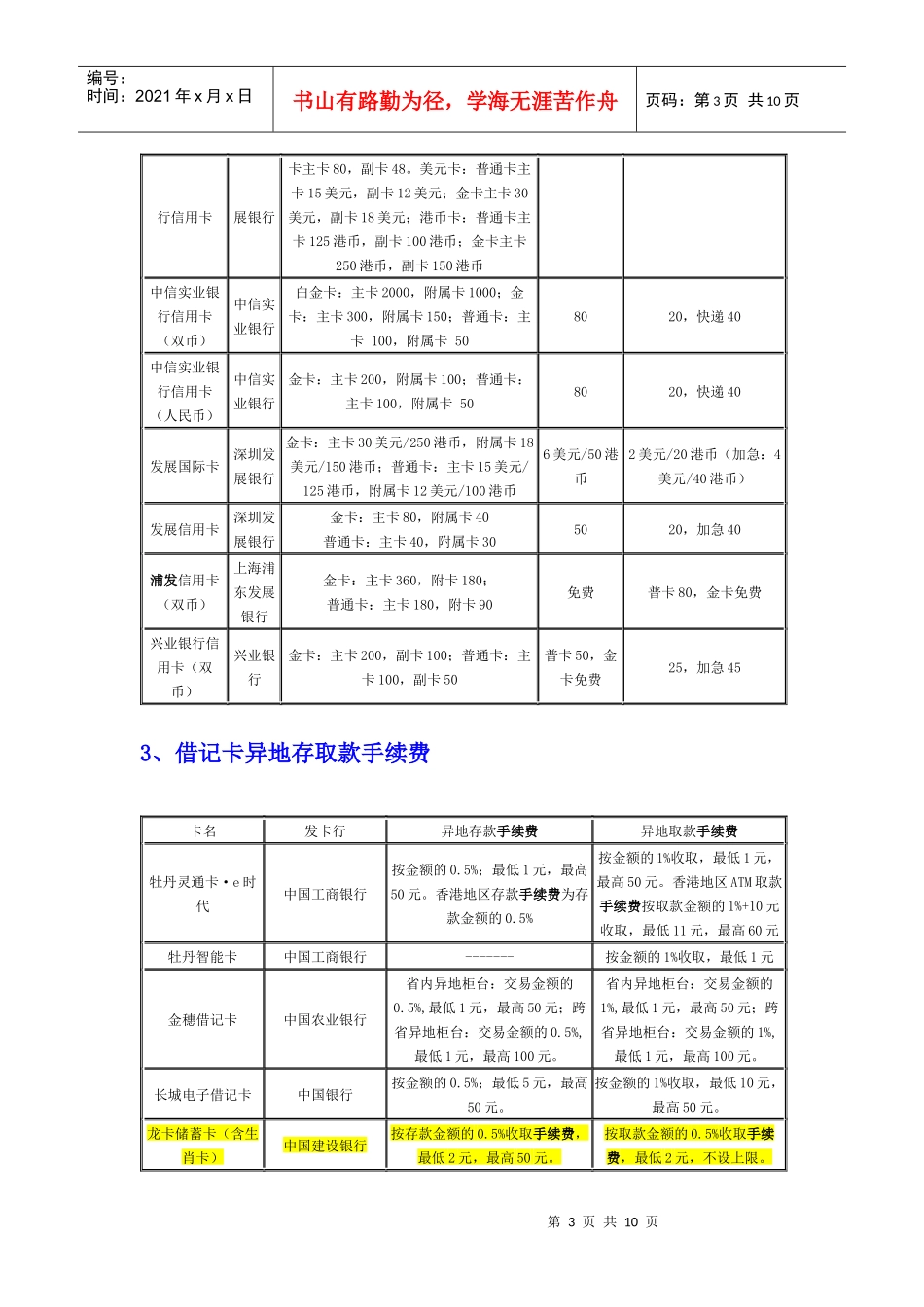 最详细的国内各银行收费情况一览_第3页