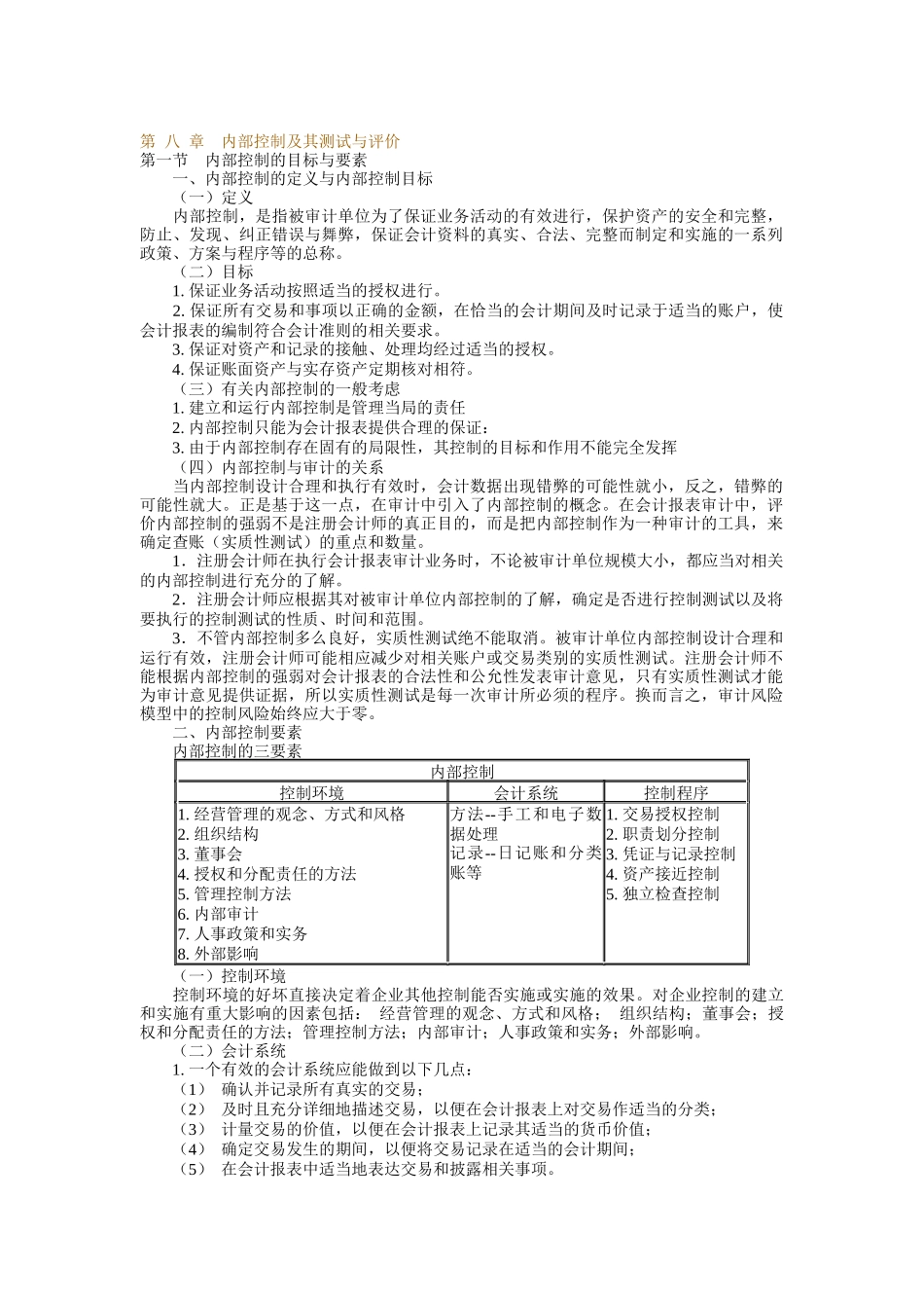 内部控制及其测试及评价_第1页
